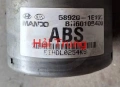 Cụm ABS Kia Rio Tháo Xe 58920-1E100